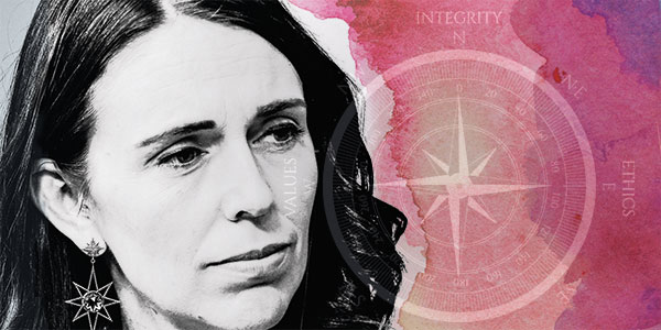 Integrity in leadership - Our moral compass