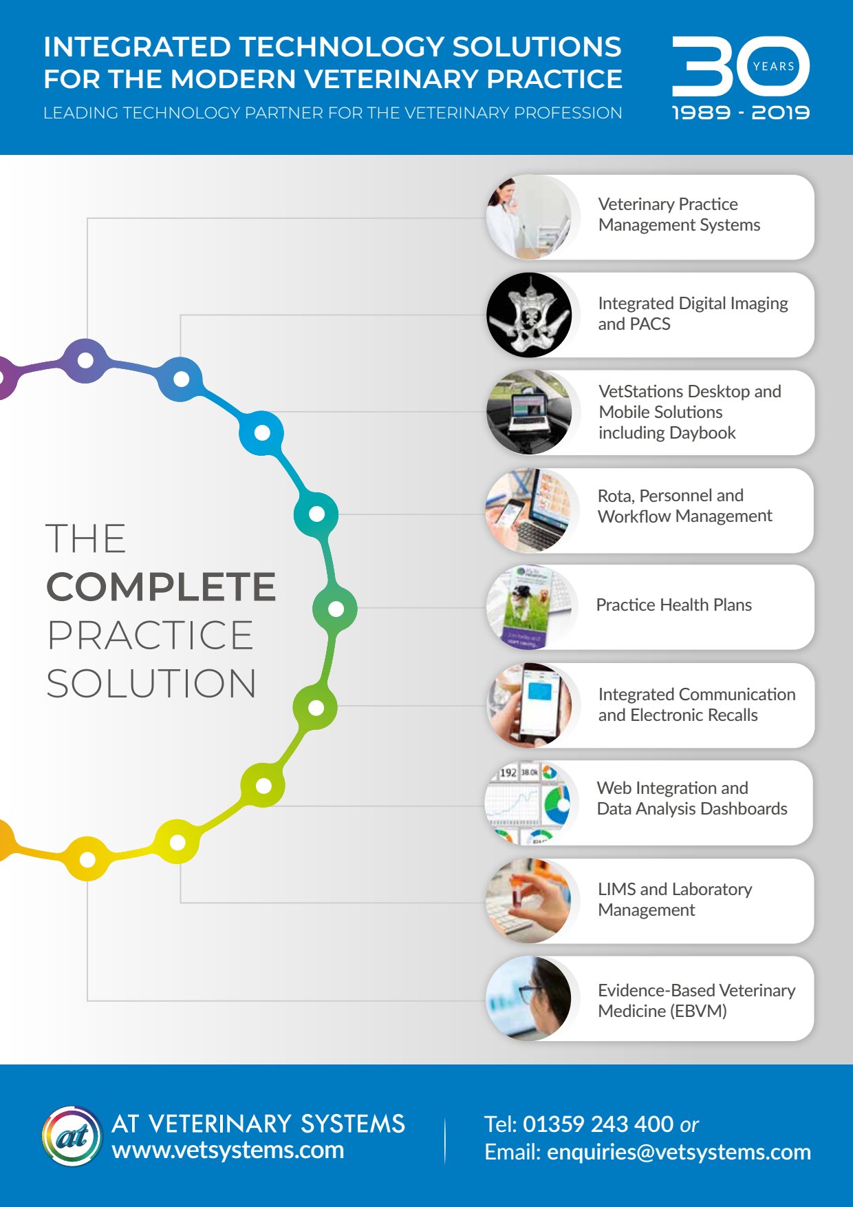 COMPLETE INTEGRATED TECHNOLOGY